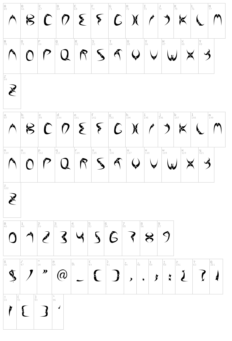 Lilith font map